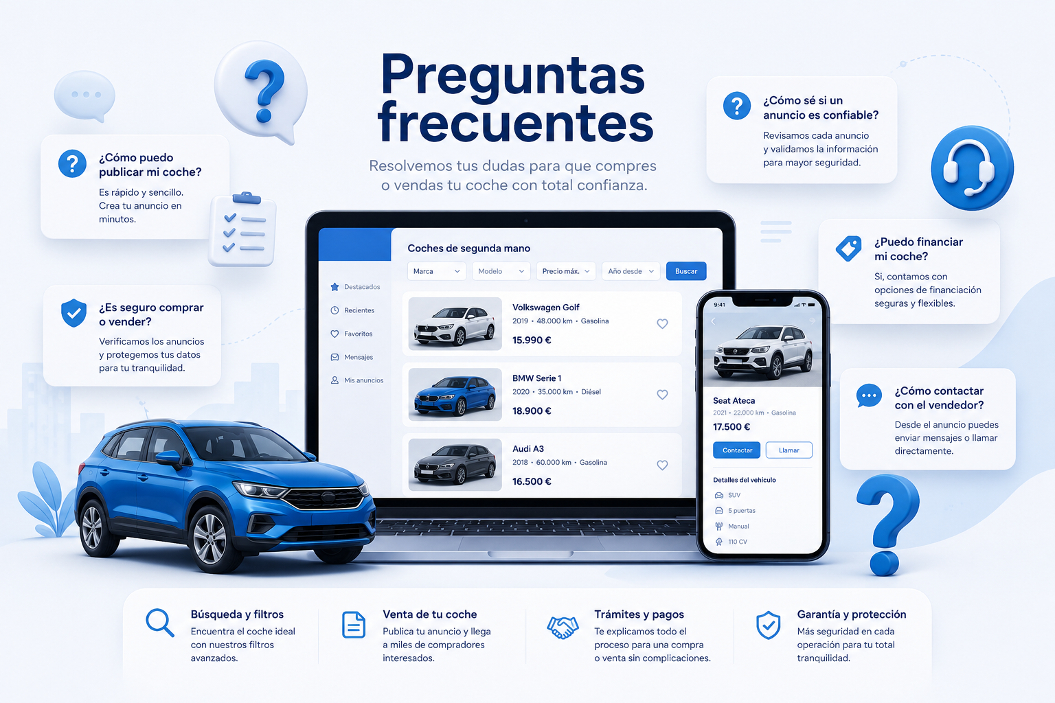 Preguntas frecuentes de vendecaranuncios.com para publicar, comprar y vender coches de segunda mano